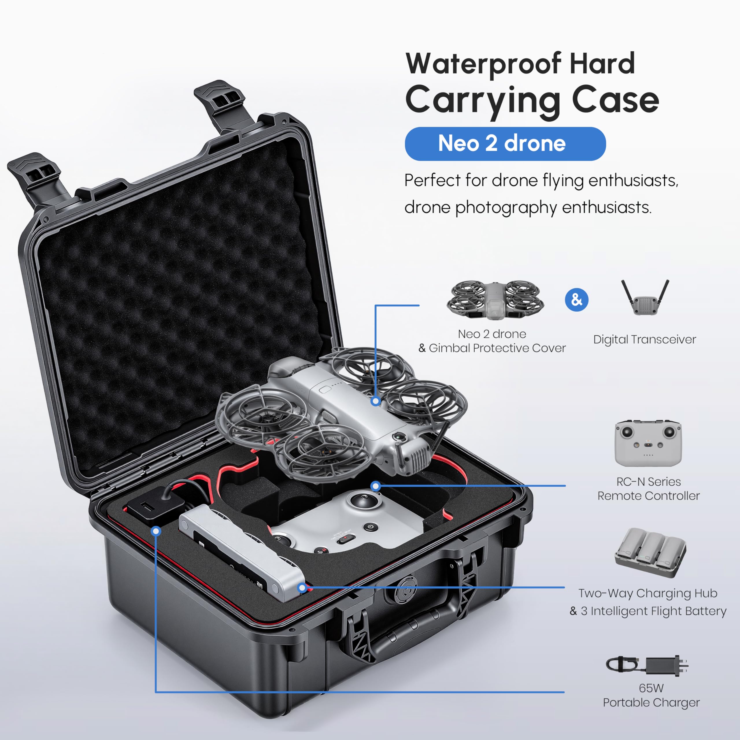Drone Lidar - Etui NEO 2, wodoodporne, twarde etui