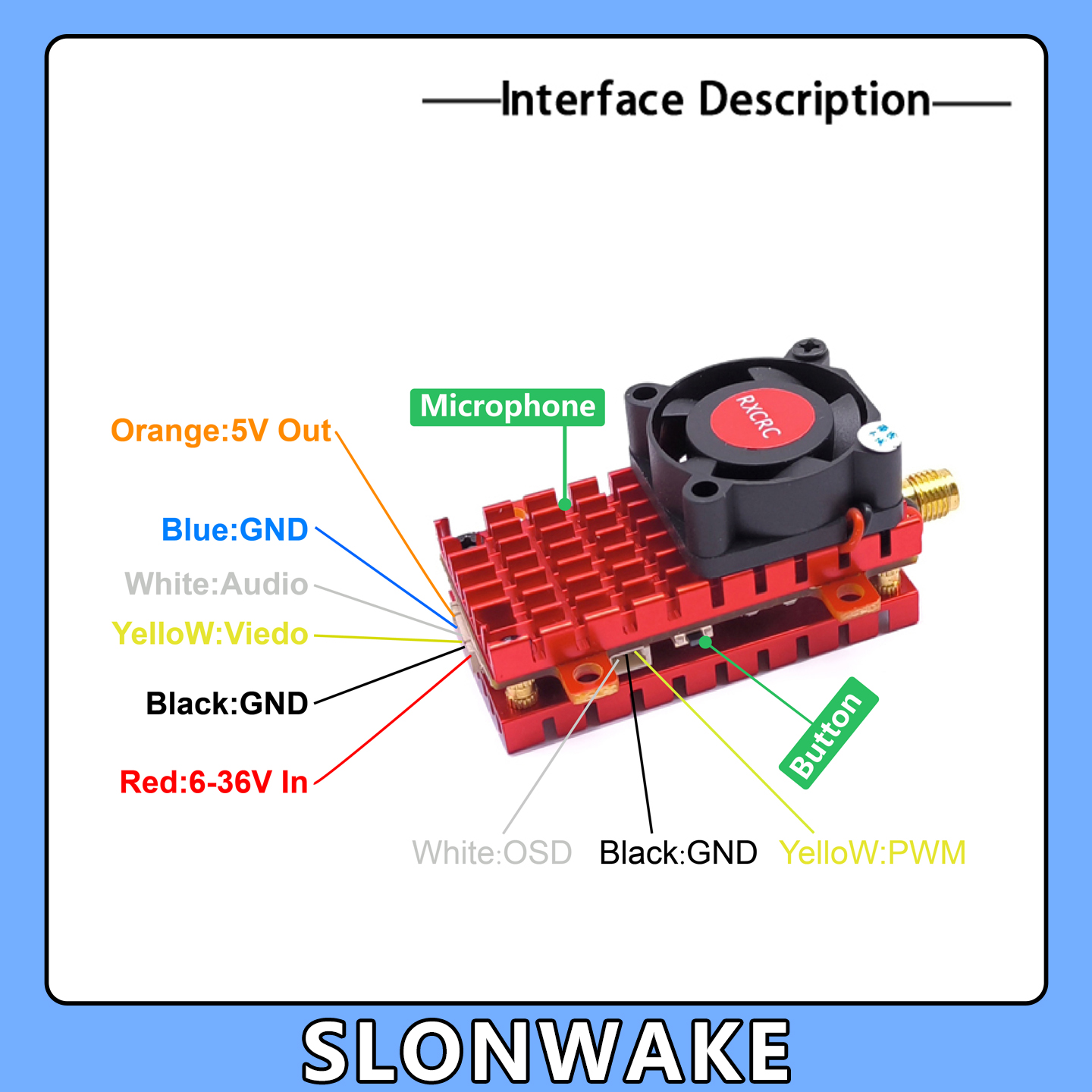SLONWAKE 5.8G 2W VTX FPV Kamer – Drone Aerial Photography recenzja i cena
