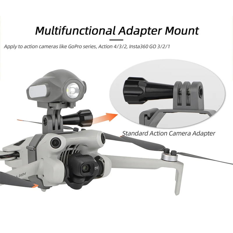 Uchwyt kamery sportowej do GoP – Dji Drone Mini 4 Pro recenzja i cena