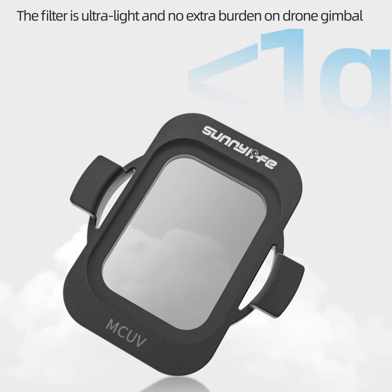 Filtr optyczny Sunnylife MCUV  – Drone Ndvi recenzja i cena