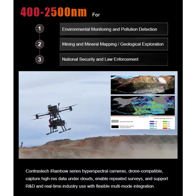 Lekka kamera hyperspektralna N – Drone Agriculture Monitoring recenzja i cena