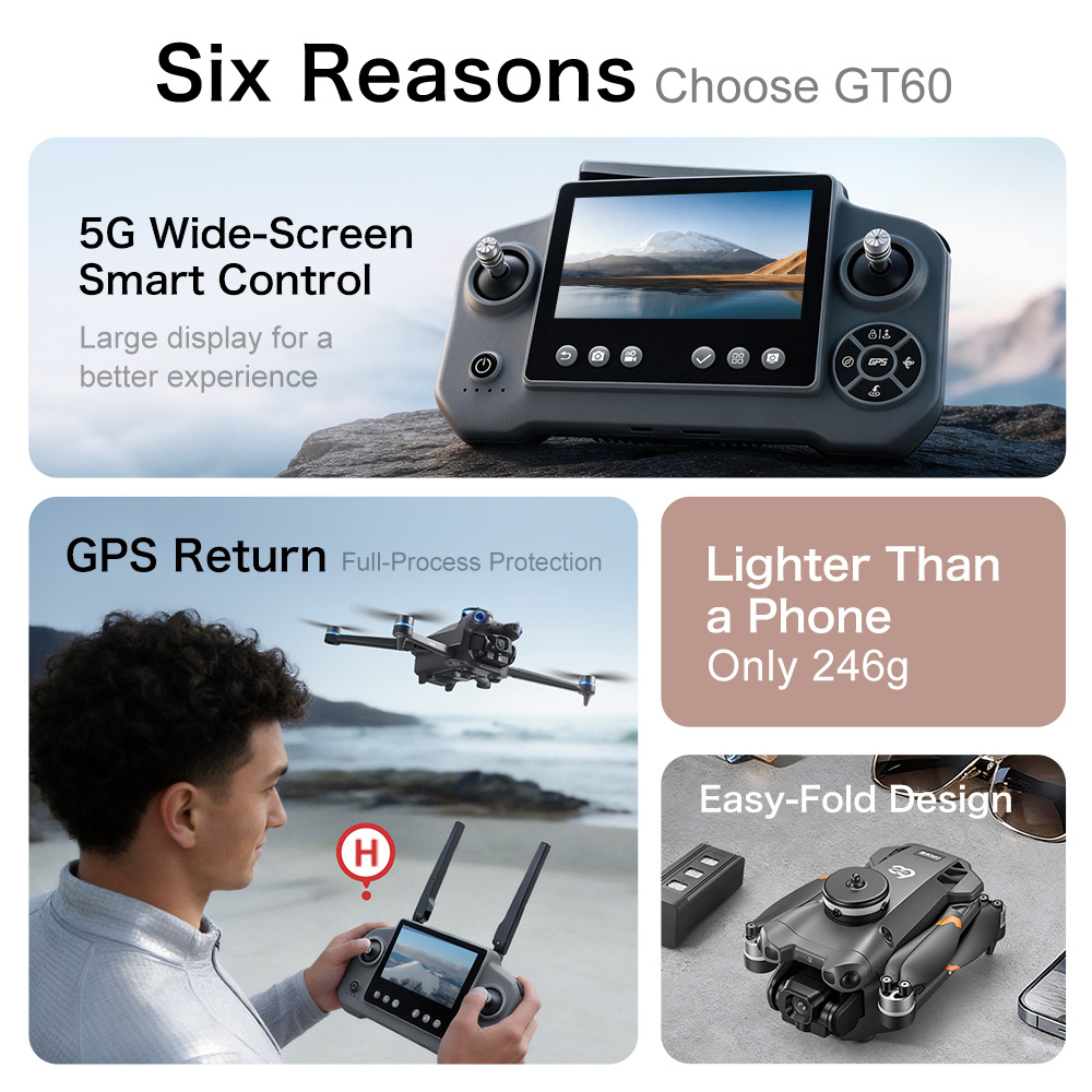 Nowy dron GT60 GPS do fotograf – Drone Photogrammetry recenzja i cena