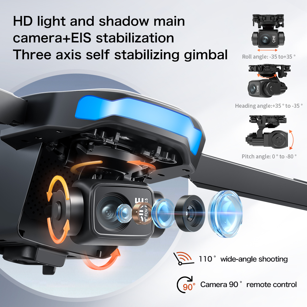 Nowy dron S-X1 MAX GPS 8K Prof – Drone Aerial Photography recenzja i cena